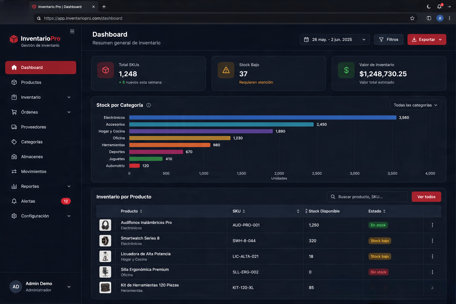 Mockup del proyecto Inventario ERP
